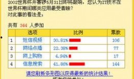 新闻调查爆料电话,拨通真相的神秘之门